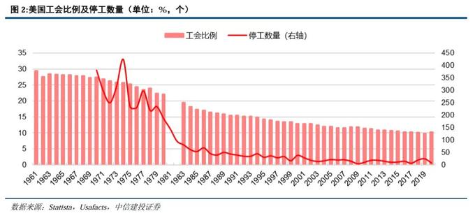 贸易赤字是进口大还是出口大_贸易赤字是正值还是负值_贸易赤字