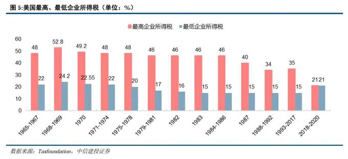 贸易赤字_贸易赤字是正值还是负值_贸易赤字是进口大还是出口大